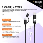 Cordix: 4-in-1 USB-C to Lightning 60W PD Cable - view